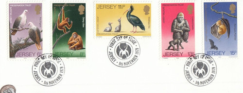 Wildlife preservation trust - wildlife,